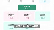00后大学生股民跑步进场交易被套：对后市有信心，风浪越大鱼越贵
