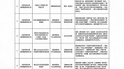 宋清辉回应拟被胖东来起诉，索赔不低于100万：死磕到底