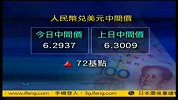 人民币兑美元中间价首破6.3-凤凰午间特快-20120210