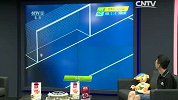 世界杯-14年-小组赛-E组-第1轮-方言解说：哦哟这又是个进球吗高科技演绎进球-花絮