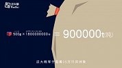 科学大爆炸 圣诞老人的真面目