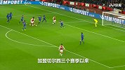 世界杯736将全面登场！90秒带你了解库尔图瓦