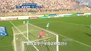 世界杯736将全面登场！90秒带你了解秘鲁波洛