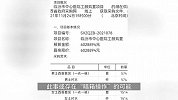 一套西服2200元，临汾卫健委回应医院花近600万元购置工服：正在调查
