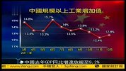 中国去年GDP同比增速放缓至9.2％