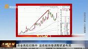 王牌策略-20230626-资金高低切换中 这些板块借调整抓紧布局