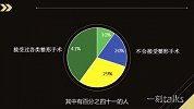 一刻 | 他给Angelababy做了整容鉴定。到底整没整？他说了真相