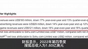 搜狐2022年营收7.34亿美元