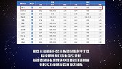 德国VS法国盘口分析：德国低水平手盘 法国小胜有希望