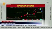 财经午间道-20230420-指数回调不改上行趋势