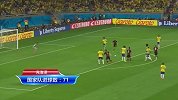 盘点欧洲国家队五大射手 C罗头槌登顶超越普斯卡什