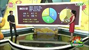 世界杯-14年-淘汰赛-1/4决赛-哥伦比亚进攻效率分析-新闻