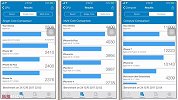 换！旧 iPhone 换电池拯救性能满血复活？