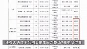 《哪吒2》一票难求，83元的票被炒到2080元？中国电影博物馆回应