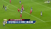 球星风采任你看！哥伦比亚J罗五大助攻