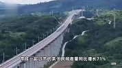 七夕旅行数据：有情侣一单消费超8万元，有人从从阿根廷飞到上海