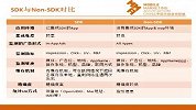 MMA-mma刘沛+20130424+第三方移动广告监测技术发展