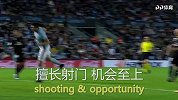 世界杯736将全面登场！30秒带你了解乌拉圭马克西-戈麦斯