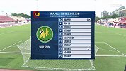 恒大U17冠军赛5、6名决赛 湖北足协vs佩纳罗尔