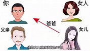 如何成为自己的孙子？