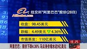 中超-15赛季-马云身价缩水九亿 亚洲首富让位王健林-新闻