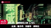 史上最火爆国庆档来临，票房厮杀即将上演