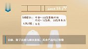 欧阳娜娜品牌988元浴袍成本不足百元，关联公司成立不足半年
