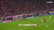世界杯736将全面登场！90秒带你了解莱万多夫斯基
