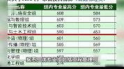 广州大学普通物理类最低投档453分，教育考试院：冷门专业被捡漏