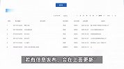 “为了不让哪吒超过它”电影《阿凡达》将重映？发行方无上映预告