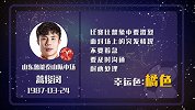 蒿俊闵星盘运势 意料之外需冷静