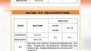 事关南京医保，政策解读来了