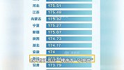 “南方小土豆”，真有那么小吗？浙江男女生平均身高来了