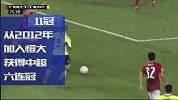 数说世界杯球星 韩国金英权