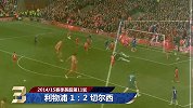 球星风采任你看！球星风采任你看！