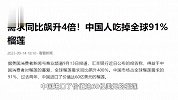 中国人吃掉全球91%榴莲！需求同比飙升4倍
