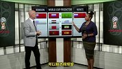 ESPN：世界杯首轮4战分析 俄罗斯主场难输球 双牙大战没主帅也能赢？