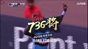 世界杯736将全面登场！90秒带你了解库亚特