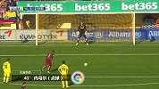 西甲-1516赛季-联赛-第30轮-比利亚雷亚尔vs巴塞罗那-合集