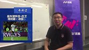PP主持人刘洋评选 世界杯小组赛最失望阵容