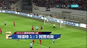 球星风采任你看！比利时阿尔德维尔德五大进球