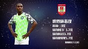 大剧透-长春亚泰前锋伊哈洛  尽快走出阴影助球队扭转局势