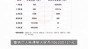 广州一彩票站点独中5亿大奖，中奖者已完成兑奖，缴纳个税106200121元