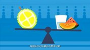 【大宝健】它们居然“治”痛经！