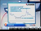 谈股论金2018-20180216-谈股论金整档