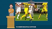 一分钟看懂世界杯-第1期：终于来了，世界杯赛制最强解析出炉