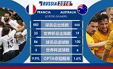 数说法国VS澳大利亚：雄鸡曾6球斩袋鼠 阵容经验却遭碾压