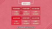 朗逸PLUS，神车换代能否延续销量神奇？