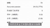 新加坡门将桑尼爆火！球迷为他的椰浆饭摊位越洋打钱，本人发视频感谢中国球迷