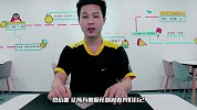 90%的人做不到：只移动三枚硬币，使这个三角形倒过来